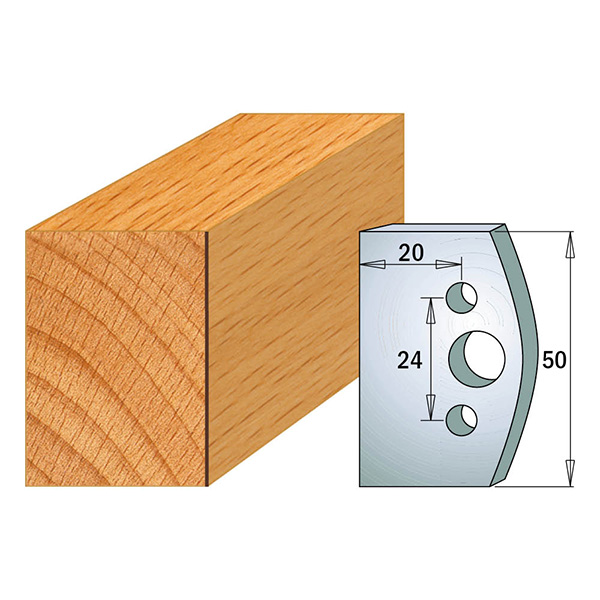 Begrensere for profilkniver CMT 691.500; 2 stk