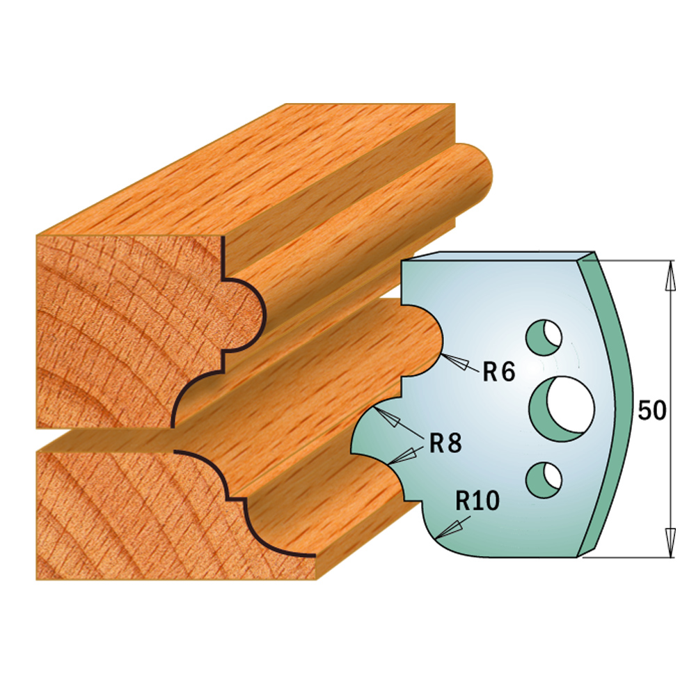 Begrensere for profilkniver CMT 691.520; 2 stk