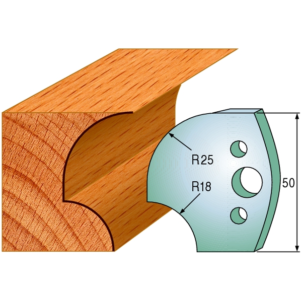 Begrensere for profilkniver CMT 691.549; 2 stk