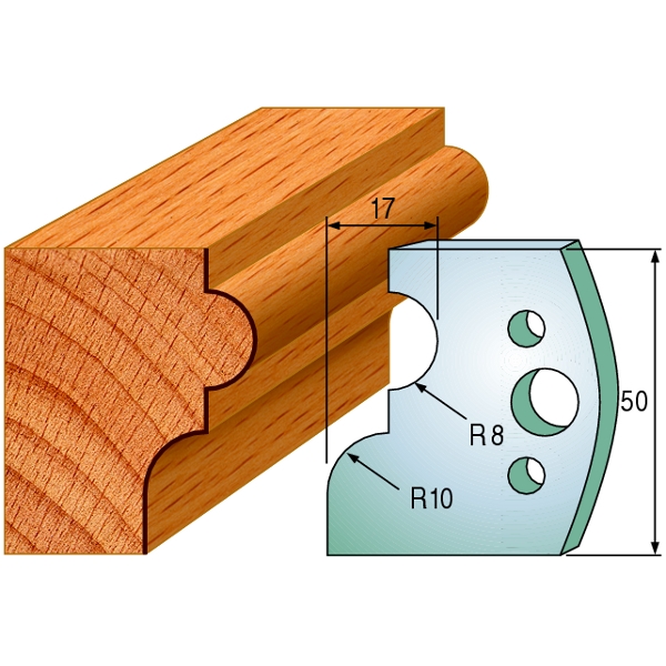 Begrensere for profilkniver CMT 691.551; 2 stk