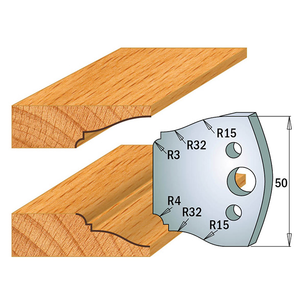 Begrensere for profilkniver CMT 691.568; 2 stk
