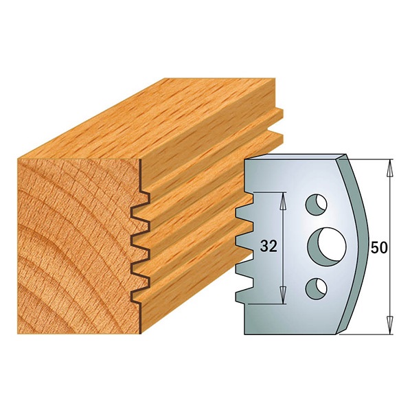 Begrensere for profilkniver CMT 691.576; 2 stk