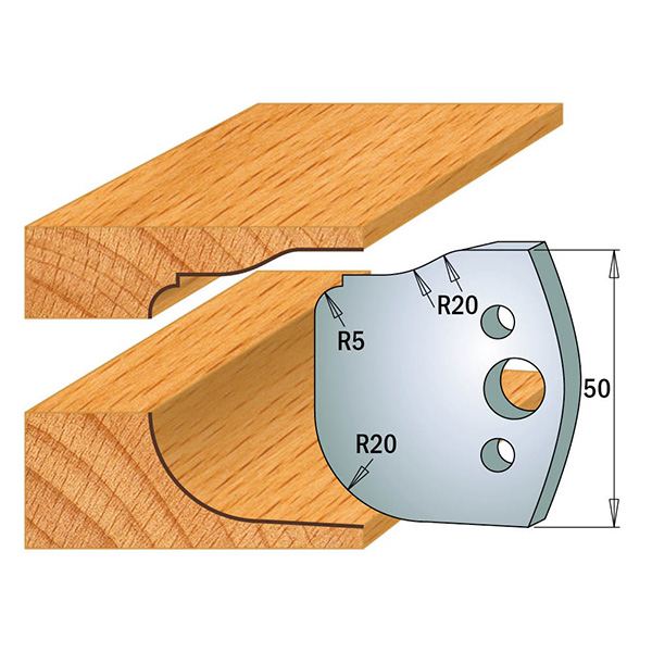 Begrensere for profilkniver CMT 691.577; 2 stk