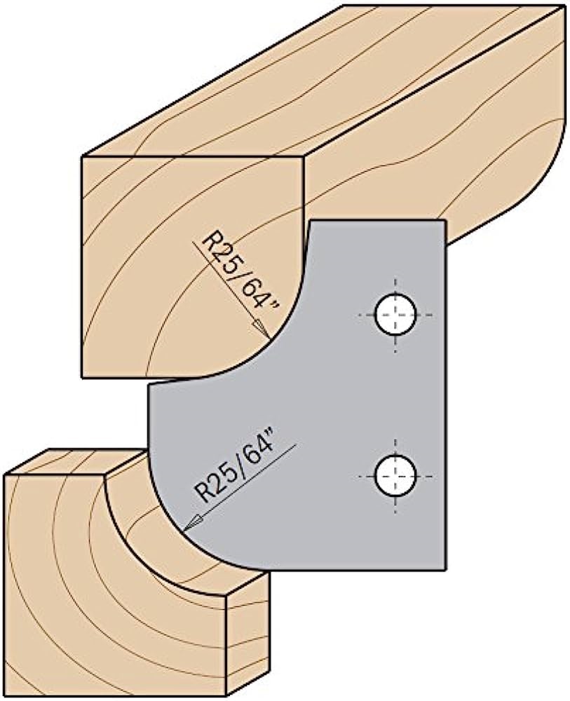 Profilkniver for skjærehoder CMT 695.007.12; 2 stk