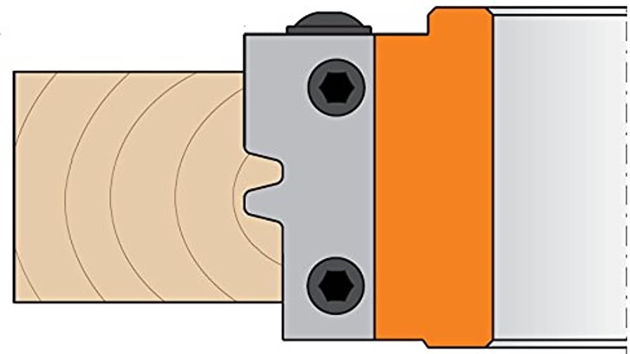 Profilkniver for skjærehoder CMT 695.009.01; 2 stk