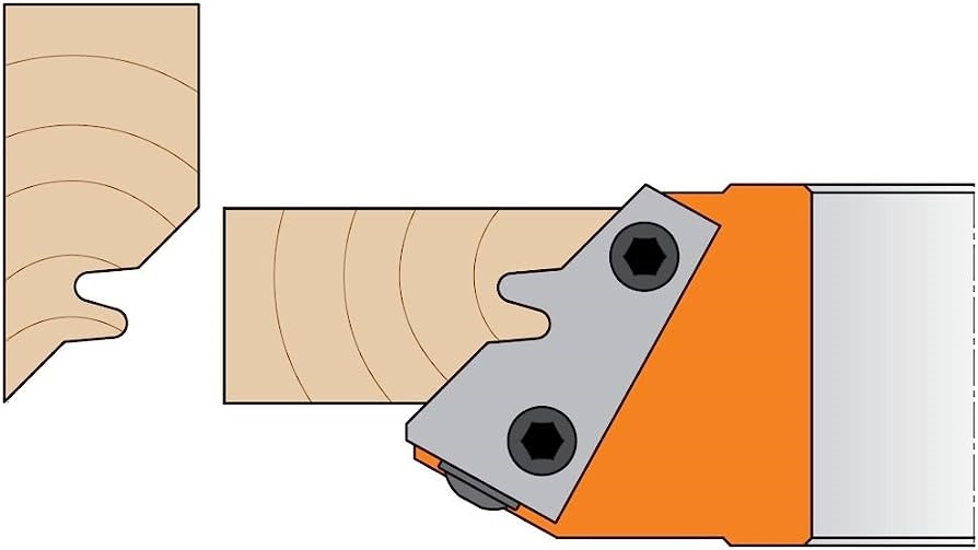 Profilkniver for skjærehoder CMT 695.011.01; 2 stk