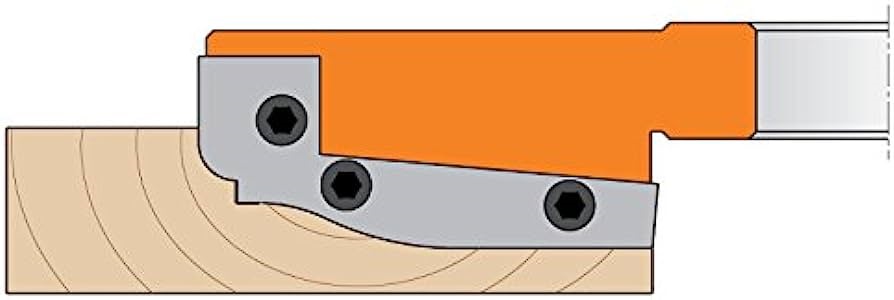 Profilkniver for skjærehoder CMT 695.013.A1; 2 stk