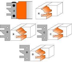 Profilkniver for skjærehoder CMT 695.014B; 2 stk