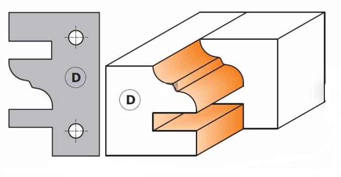 Profilkniver for skjærehoder CMT 695.014D; 2 stk
