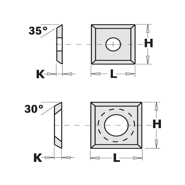 Høvelkniv CMT 790.140.00L; 14x14x2 mm; HW-HC; 1  stk