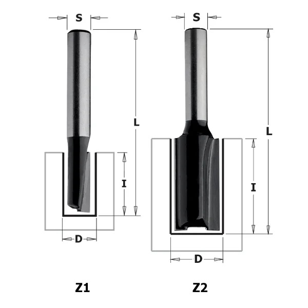 Rett notfres CMT Contractor K911-060; 6/16/51 mm
