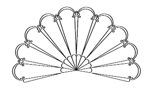 Mal for utskjæring CMT RCS-802