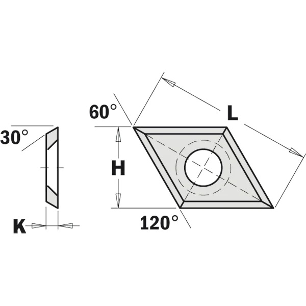 Høvelkniv CMT 790.280.00; 22x14x2 mm; HWM; 1 stk
